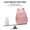 Women's Fashion Small Backpack Large Capacity